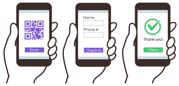 Scan QR code, enter contact information, access menus and offers